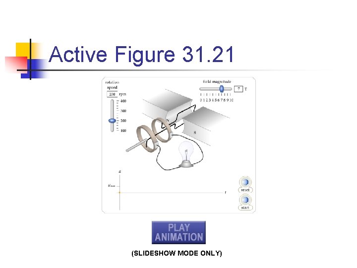 Active Figure 31. 21 (SLIDESHOW MODE ONLY) 