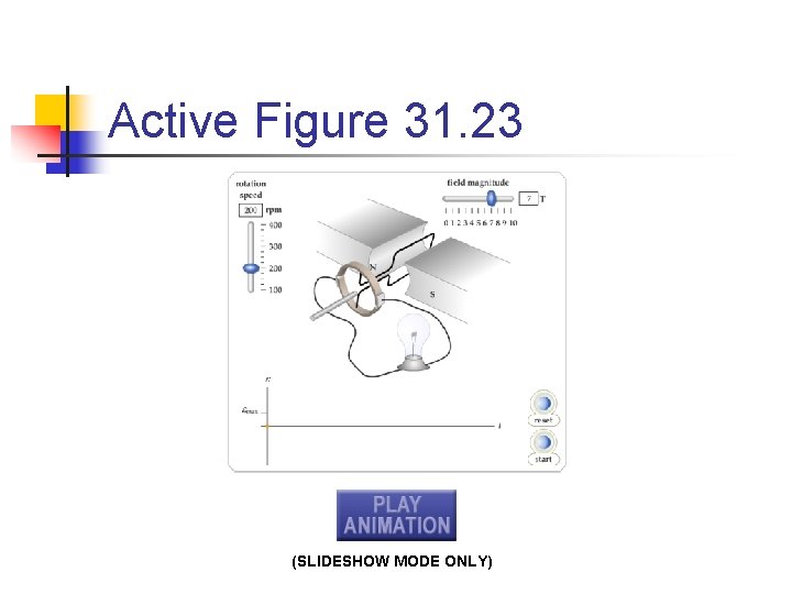 Active Figure 31. 23 (SLIDESHOW MODE ONLY) 