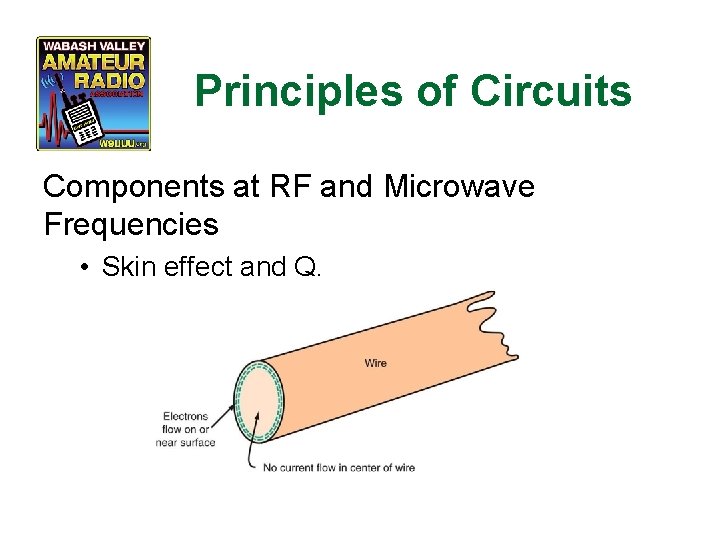 Principles of Circuits Components at RF and Microwave Frequencies • Skin effect and Q.