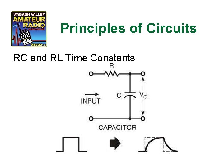 Principles of Circuits RC and RL Time Constants 