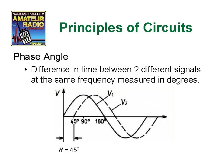 Principles of Circuits Phase Angle • Difference in time between 2 different signals at