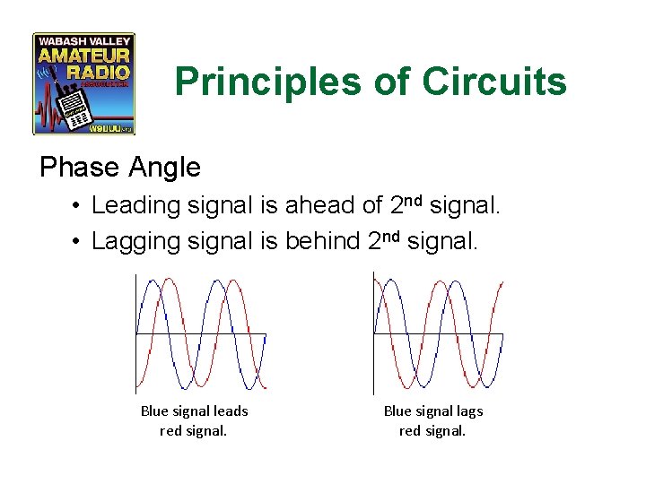 Principles of Circuits Phase Angle • Leading signal is ahead of 2 nd signal.