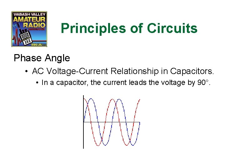 Principles of Circuits Phase Angle • AC Voltage-Current Relationship in Capacitors. • In a