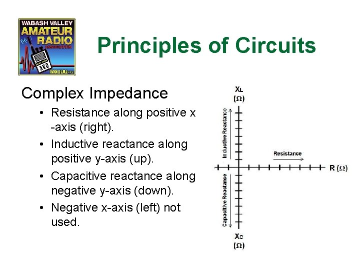 Principles of Circuits Complex Impedance • Resistance along positive x -axis (right). • Inductive