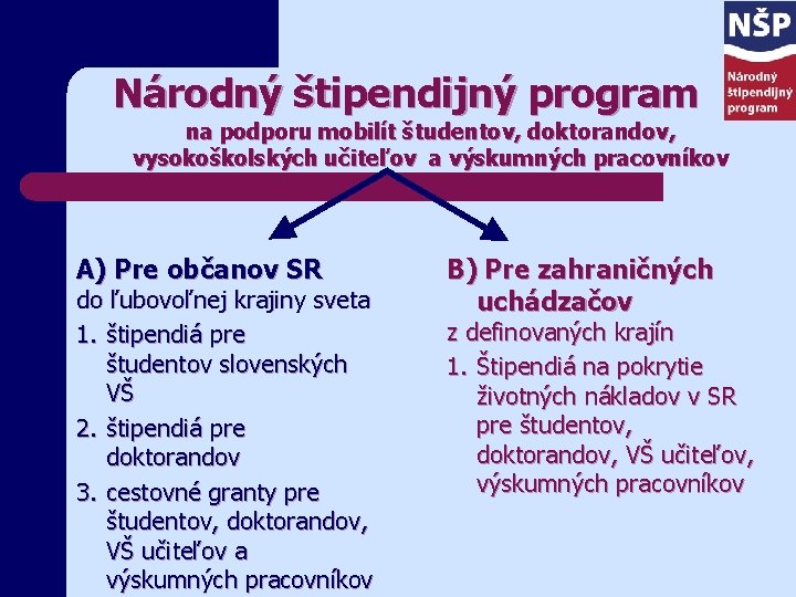 Národný štipendijný program na podporu mobilít študentov, doktorandov, vysokoškolských učiteľov a výskumných pracovníkov A)