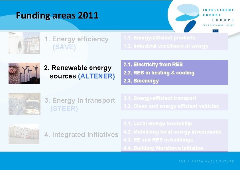 Funding areas 2011 1. Energy efficiency (SAVE) 1. 1. Energy-efficient products 2. Renewable energy