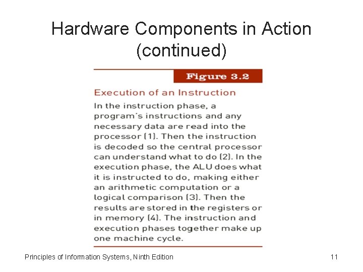 Hardware Components in Action (continued) Principles of Information Systems, Ninth Edition 11 