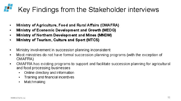 Key Findings from the Stakeholder interviews • • Ministry of Agriculture, Food and Rural