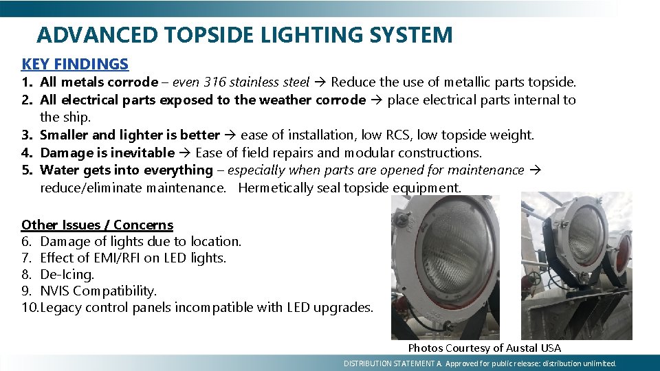 Topside Light Advanced Topside Lighting System 2020 ELECTRICAL PANEL PROJECT