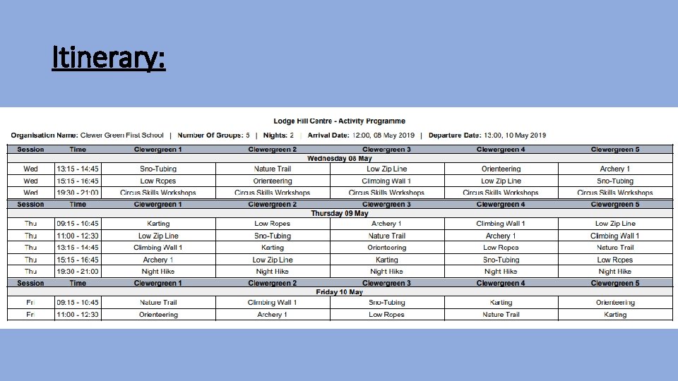 Itinerary: Itinerary: