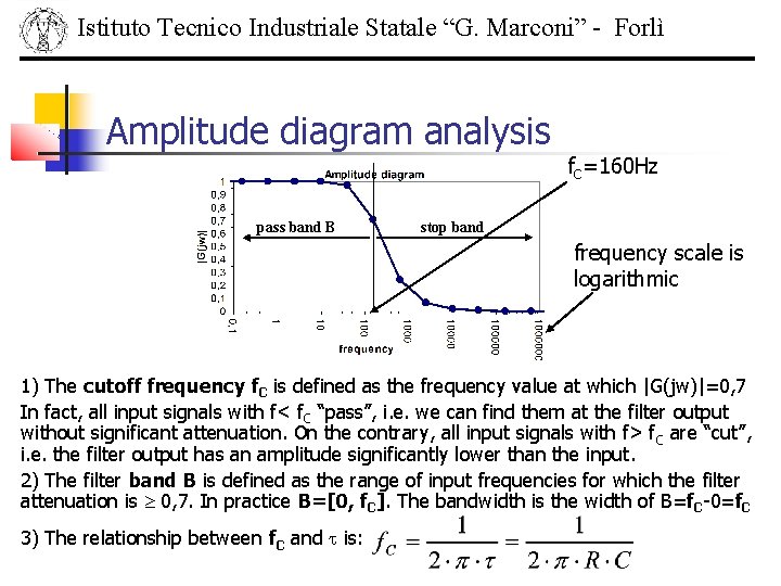 Istituto Tecnico Industriale Statale “G. Marconi” - Forlì Amplitude diagram analysis pass band B