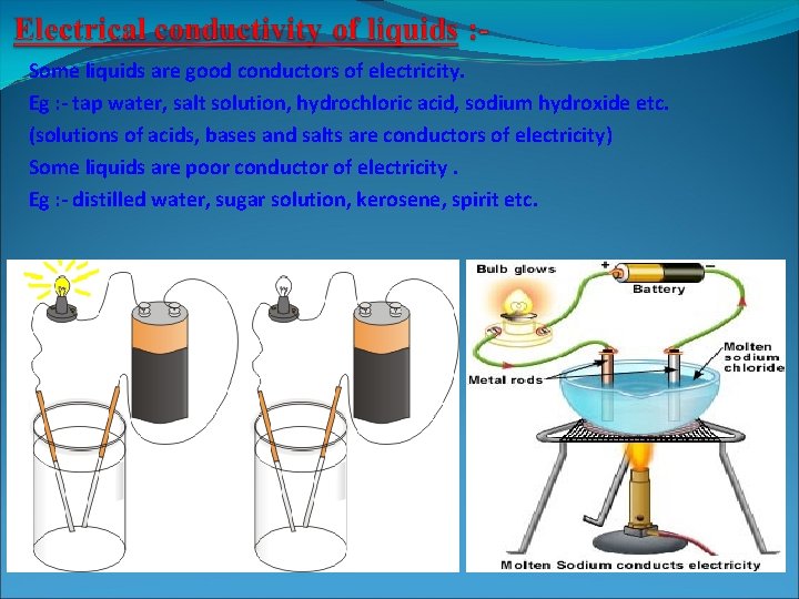 Some liquids are good conductors of electricity. Eg : - tap water, salt solution,