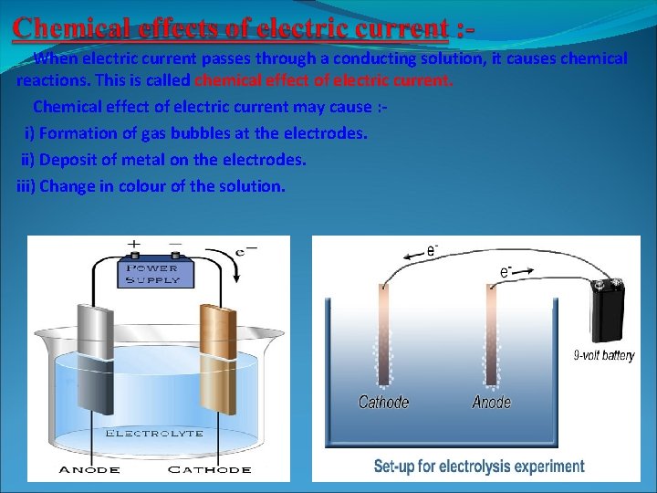 When electric current passes through a conducting solution, it causes chemical reactions. This is
