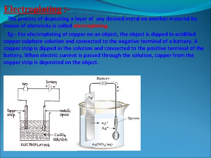 The process of depositing a layer of any desired metal on another material by