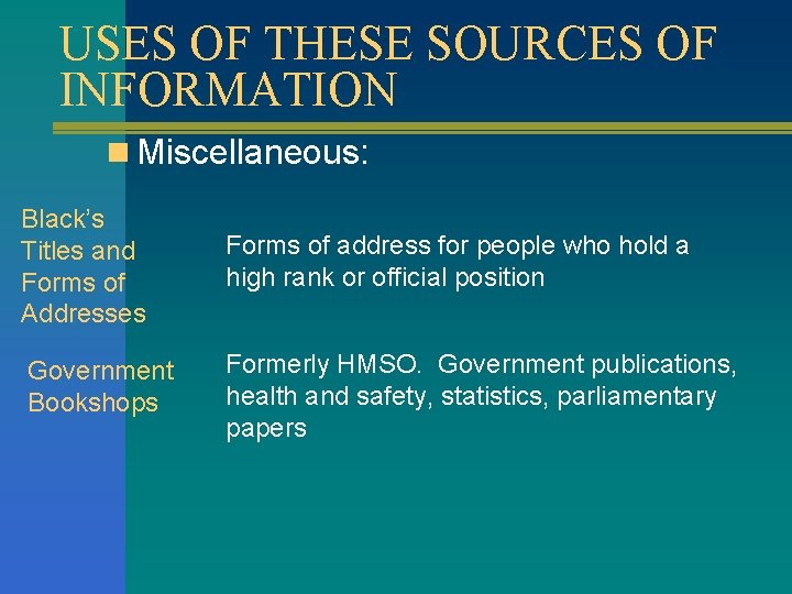 USES OF THESE SOURCES OF INFORMATION n Miscellaneous: Black’s Titles and Forms of Addresses