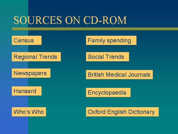 SOURCES ON CD-ROM Census Family spending Regional Trends Social Trends Newspapers British Medical Journals