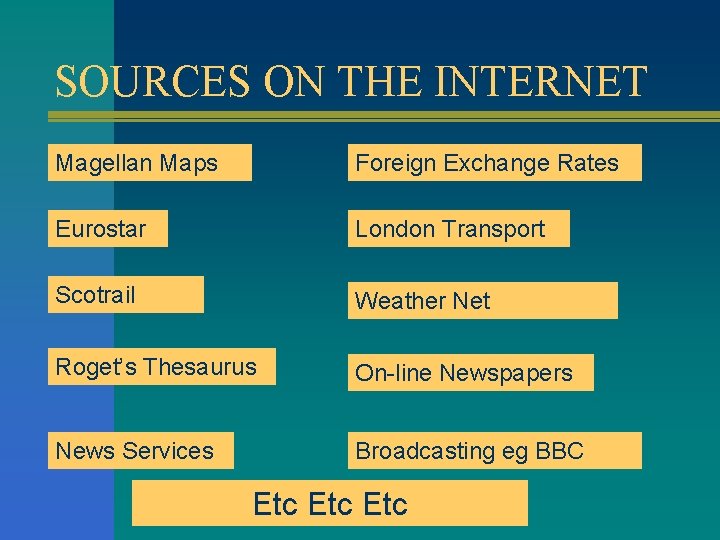 SOURCES ON THE INTERNET Magellan Maps Foreign Exchange Rates Eurostar London Transport Scotrail Weather