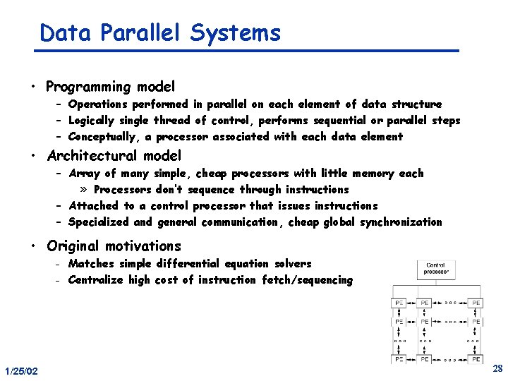 Data Parallel Systems • Programming model – Operations performed in parallel on each element