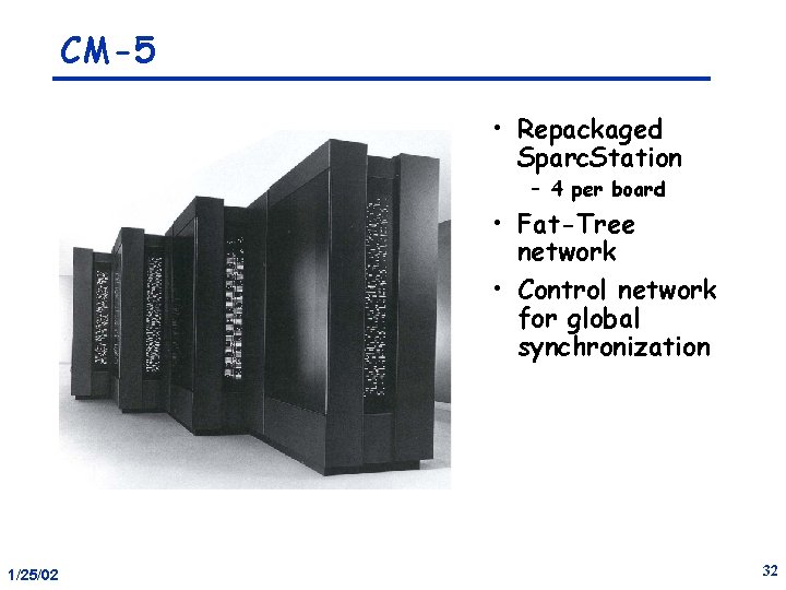 CM-5 • Repackaged Sparc. Station – 4 per board • Fat-Tree network • Control