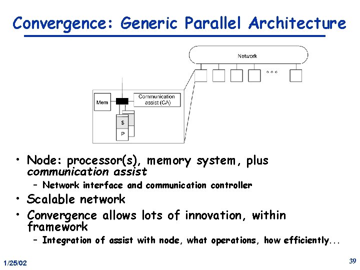 Convergence: Generic Parallel Architecture • Node: processor(s), memory system, plus communication assist – Network