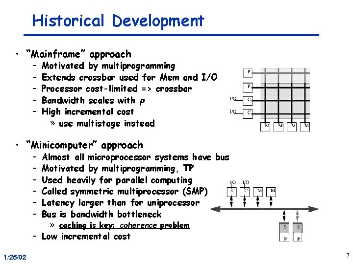 Historical Development • “Mainframe” approach – – – Motivated by multiprogramming Extends crossbar used