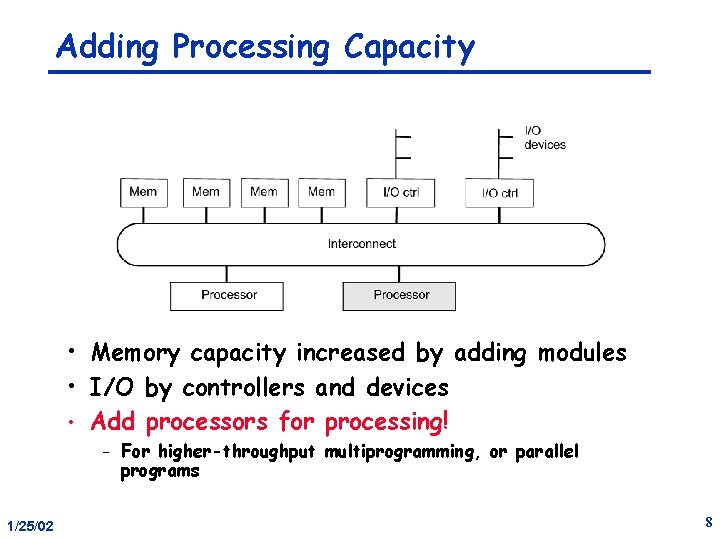 Adding Processing Capacity • Memory capacity increased by adding modules • I/O by controllers