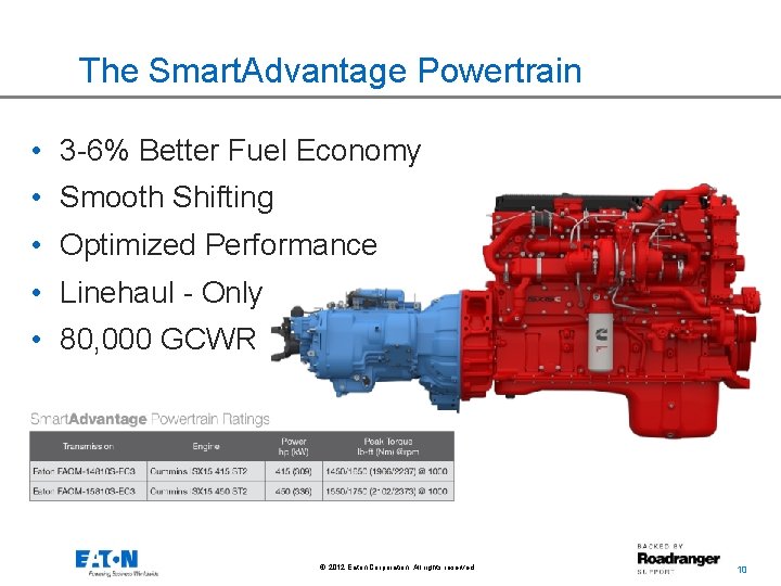 The Smart. Advantage Powertrain • 3 -6% Better Fuel Economy • Smooth Shifting •