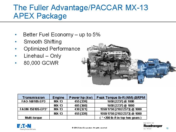 The Fuller Advantage/PACCAR MX-13 APEX Package • • • Better Fuel Economy – up