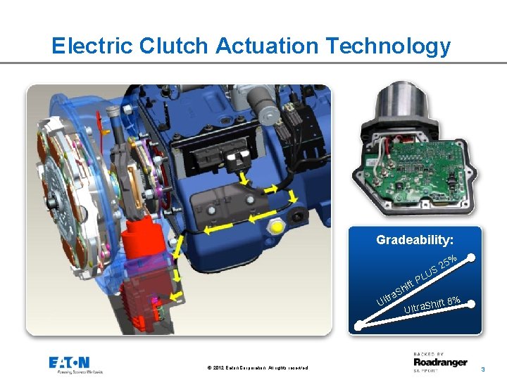 Electric Clutch Actuation Technology Gradeability: 5 S 2 % U L ft P hi