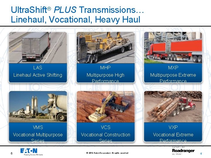 Ultra. Shift® PLUS Transmissions… Linehaul, Vocational, Heavy Haul 5 LAS MHP MXP Linehaul Active