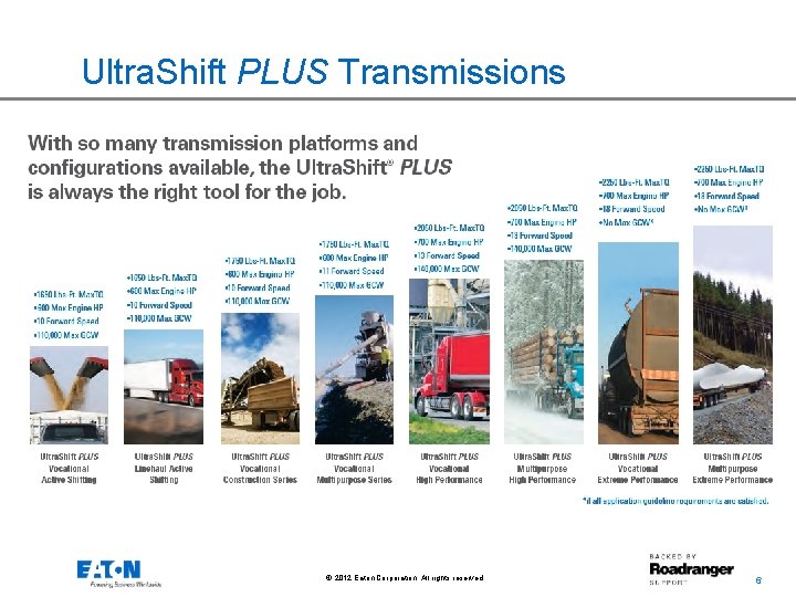 Ultra. Shift PLUS Transmissions © 2012 Eaton Corporation. All rights reserved. 6 