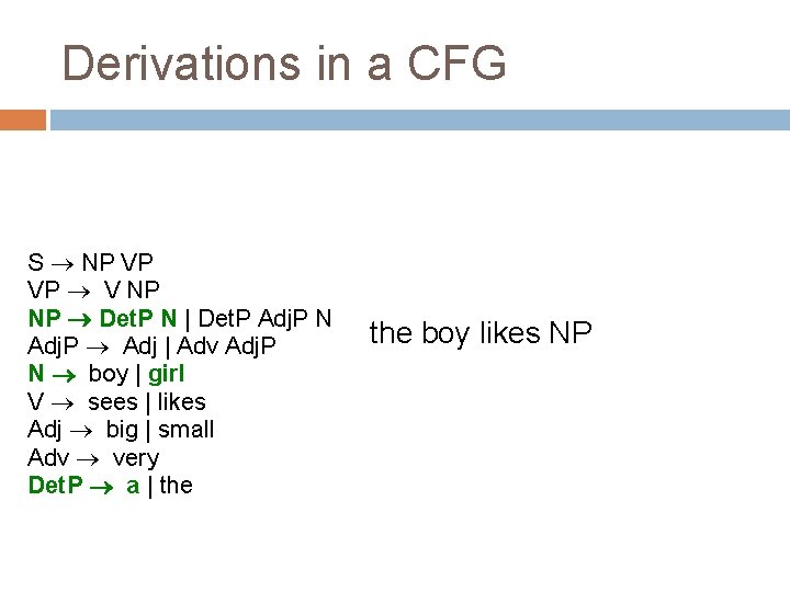 Derivations in a CFG S NP VP VP V NP NP Det. P N