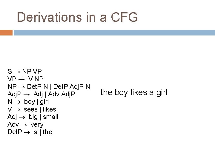 Derivations in a CFG S NP VP VP V NP NP Det. P N