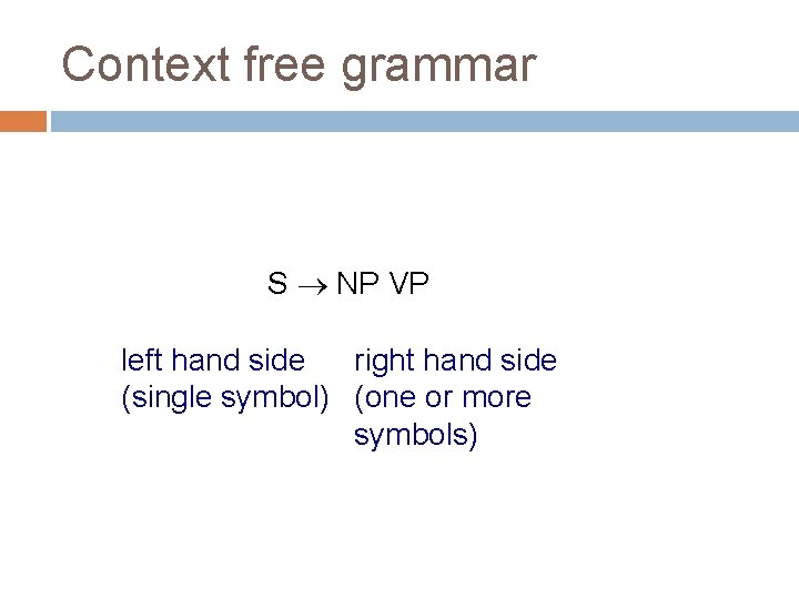 Context free grammar S NP VP left hand side right hand side (single symbol)