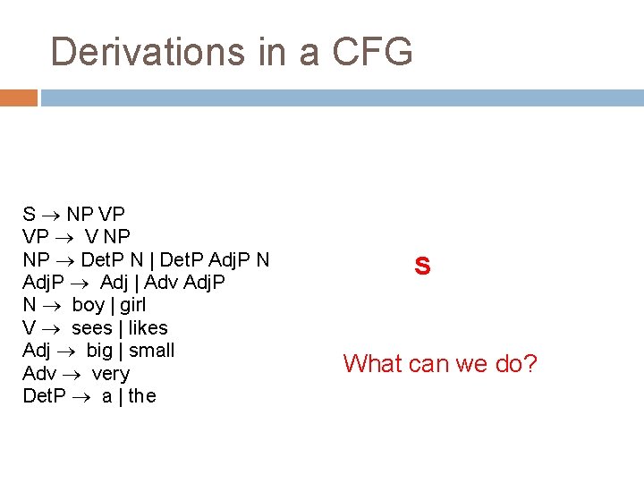 Derivations in a CFG S NP VP VP V NP NP Det. P N