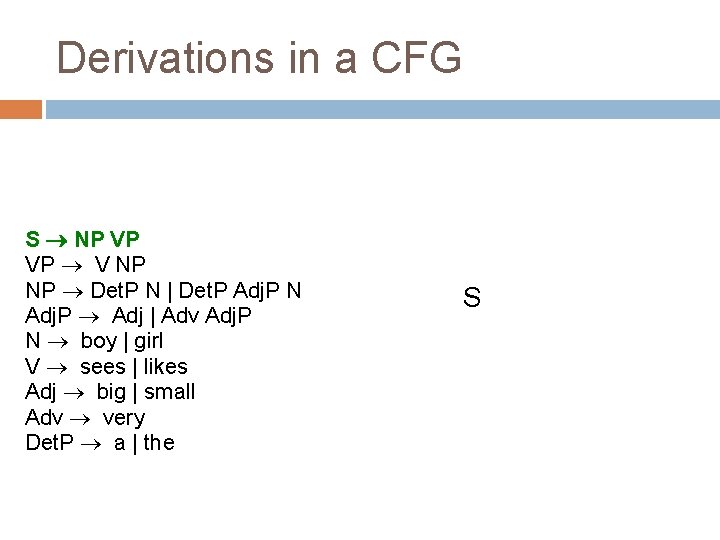 Derivations in a CFG S NP VP VP V NP NP Det. P N