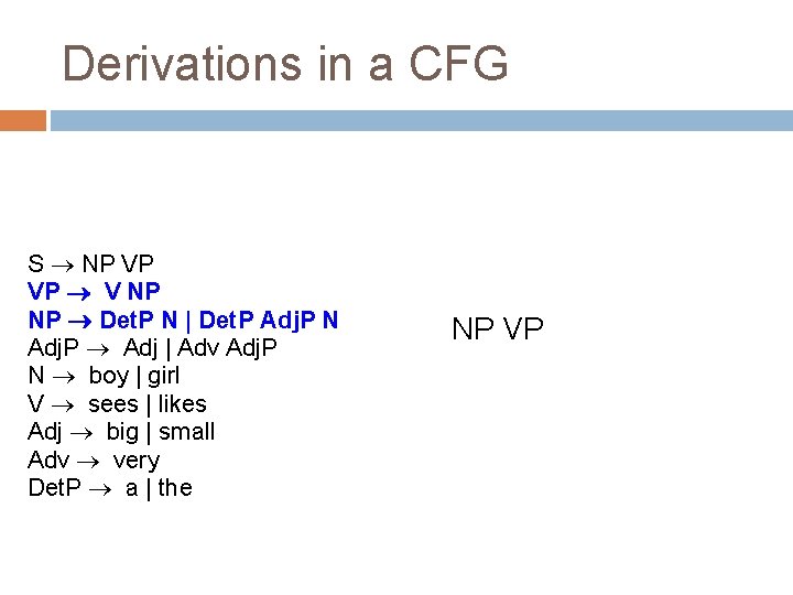 Derivations in a CFG S NP VP VP V NP NP Det. P N