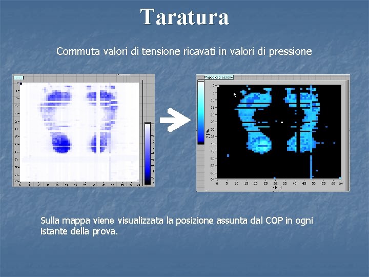 Taratura Commuta valori di tensione ricavati in valori di pressione Sulla mappa viene visualizzata