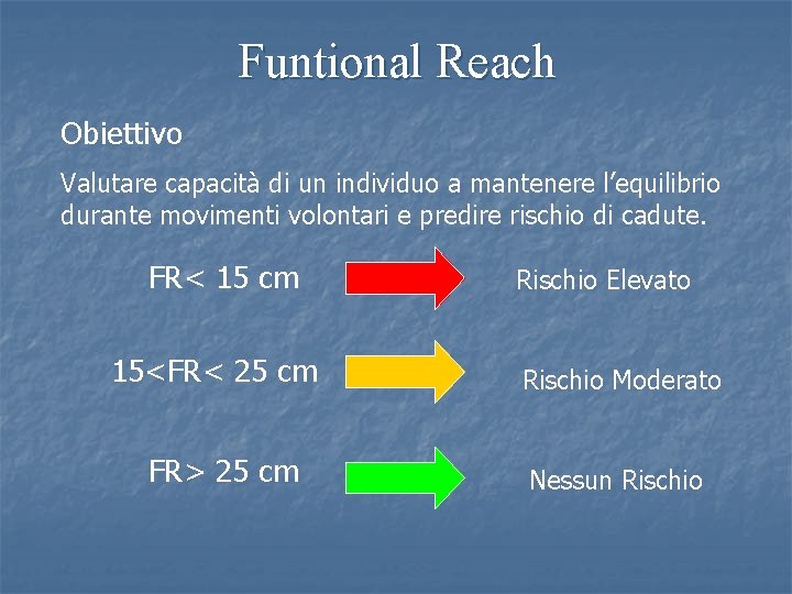 Funtional Reach Obiettivo Valutare capacità di un individuo a mantenere l’equilibrio durante movimenti volontari