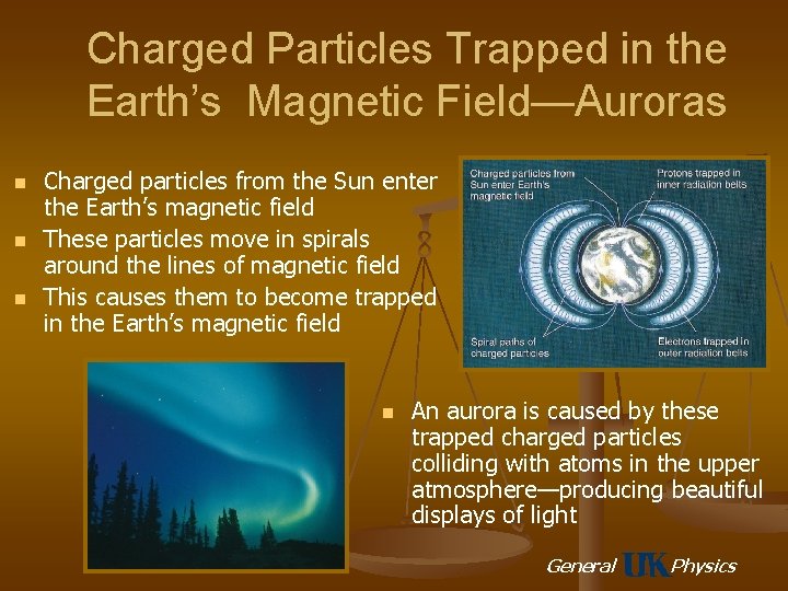 Charged Particles Trapped in the Earth’s Magnetic Field—Auroras n n n Charged particles from