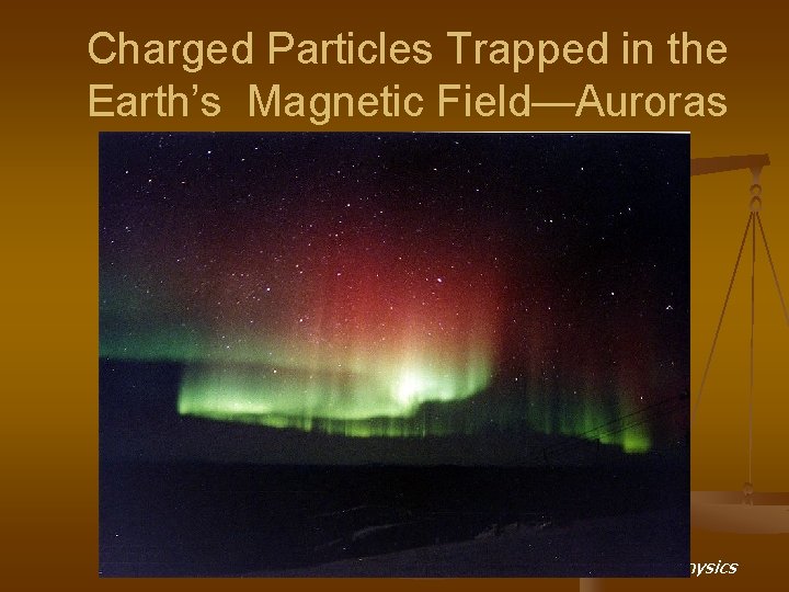 Charged Particles Trapped in the Earth’s Magnetic Field—Auroras General Physics 