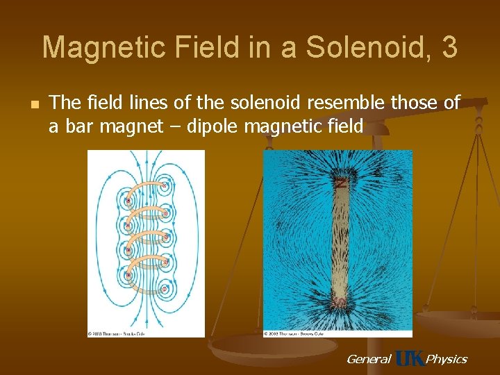 Magnetic Field in a Solenoid, 3 n The field lines of the solenoid resemble