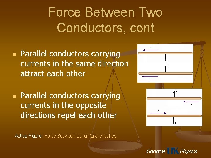 Force Between Two Conductors, cont n n Parallel conductors carrying currents in the same