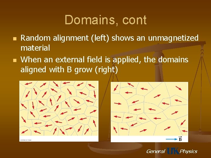 Domains, cont n n Random alignment (left) shows an unmagnetized material When an external