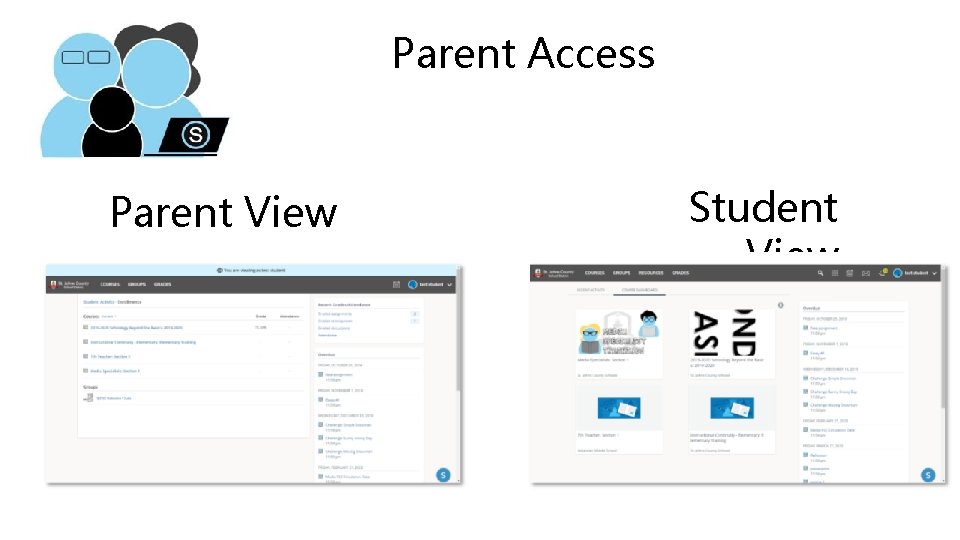 Parent Access Parent View Student View 