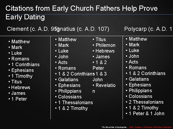 Citations from Early Church Fathers Help Prove Early Dating Clement (c. A. D. 95)