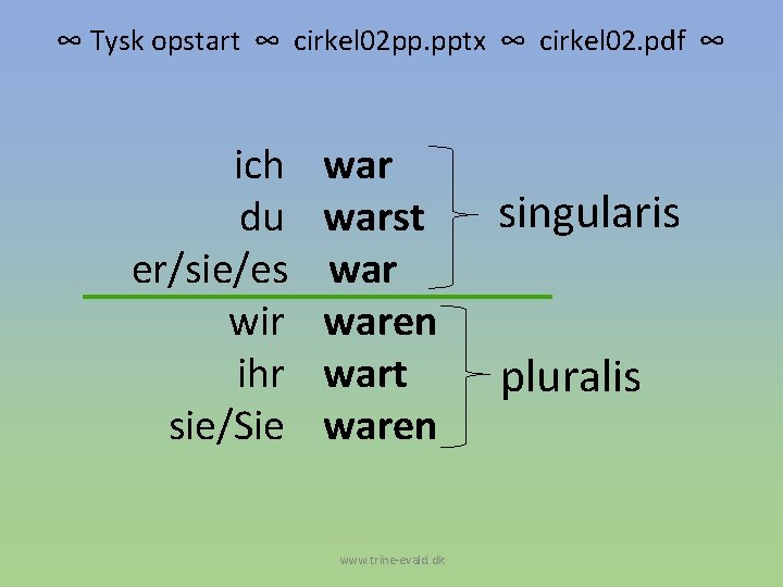 ∞ Tysk opstart ∞ cirkel 02 pp. pptx ∞ cirkel 02. pdf ∞ ich