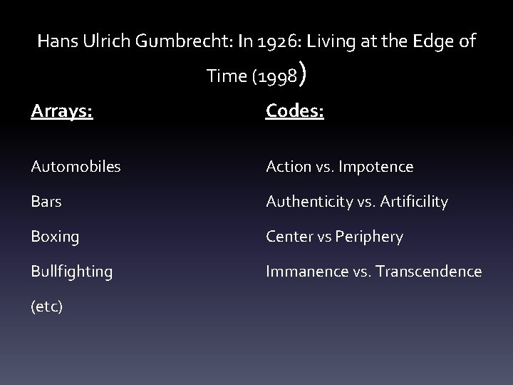 Hans Ulrich Gumbrecht: In 1926: Living at the Edge of Time (1998 ) Arrays: