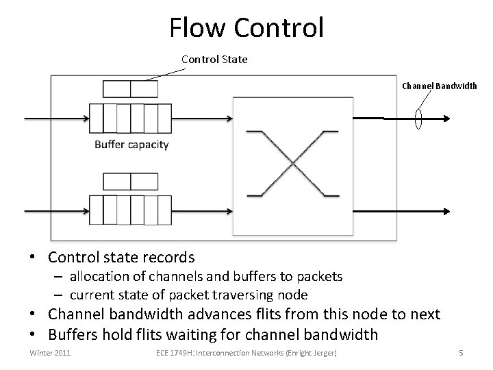 Flow Control State Channel Bandwidth • Control state records – allocation of channels and