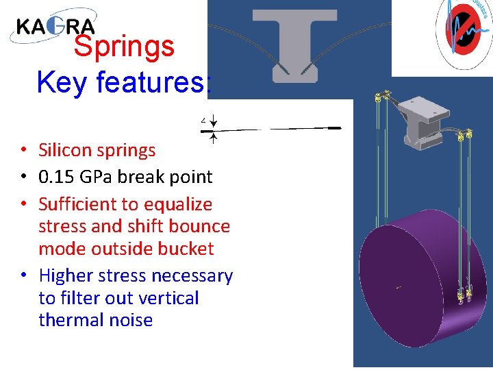 Springs Key features: • Silicon springs • 0. 15 GPa break point • Sufficient